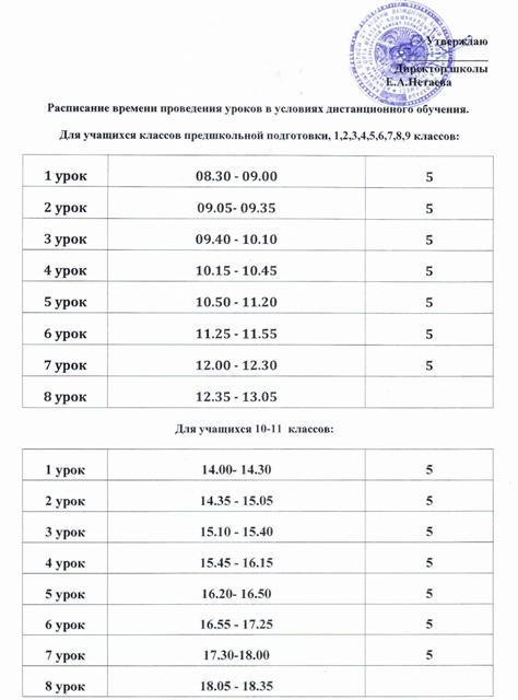 Расписание времени проведения уроков на период дистанционного обучения